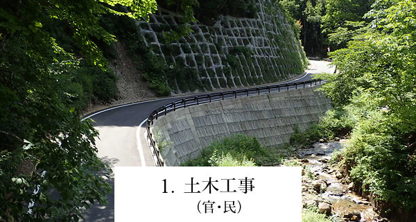 土木工事（官・民）