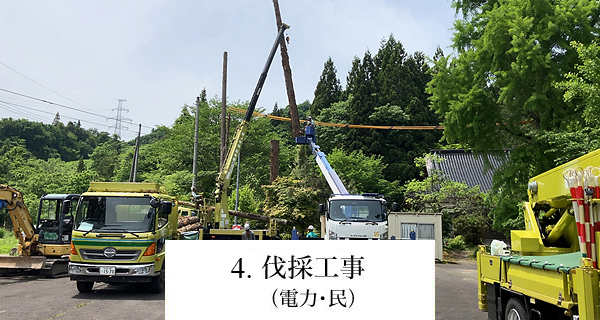 伐採工事（電力・民）